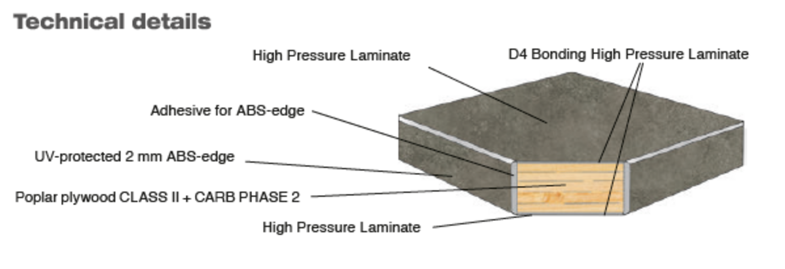 Vintage Sten bordplade firkantet Exteriolit