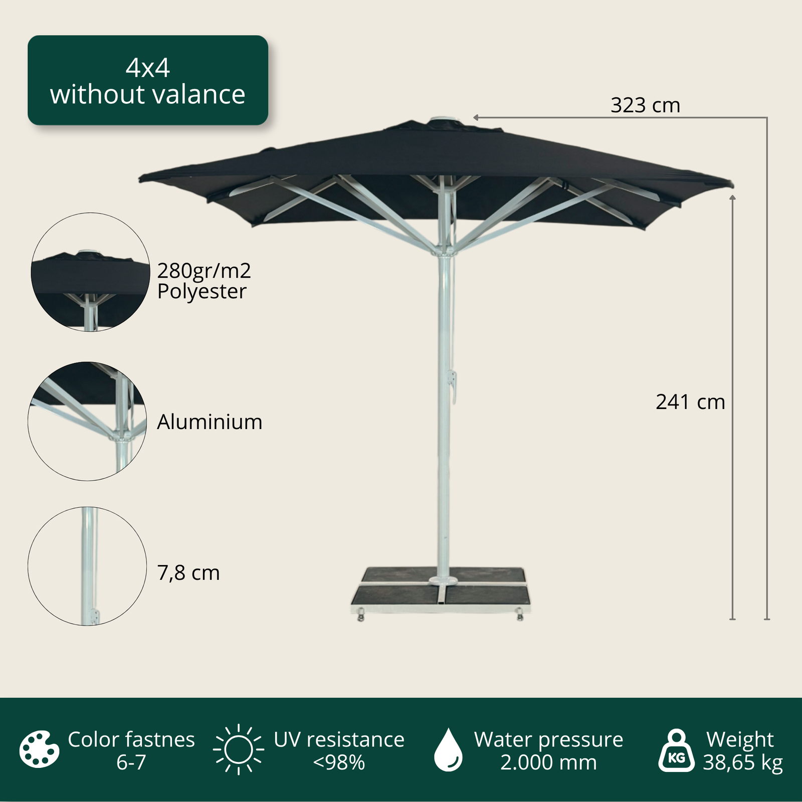 Kæmpeparasol 4x4m komplet u/frise - Hvidt Stativ