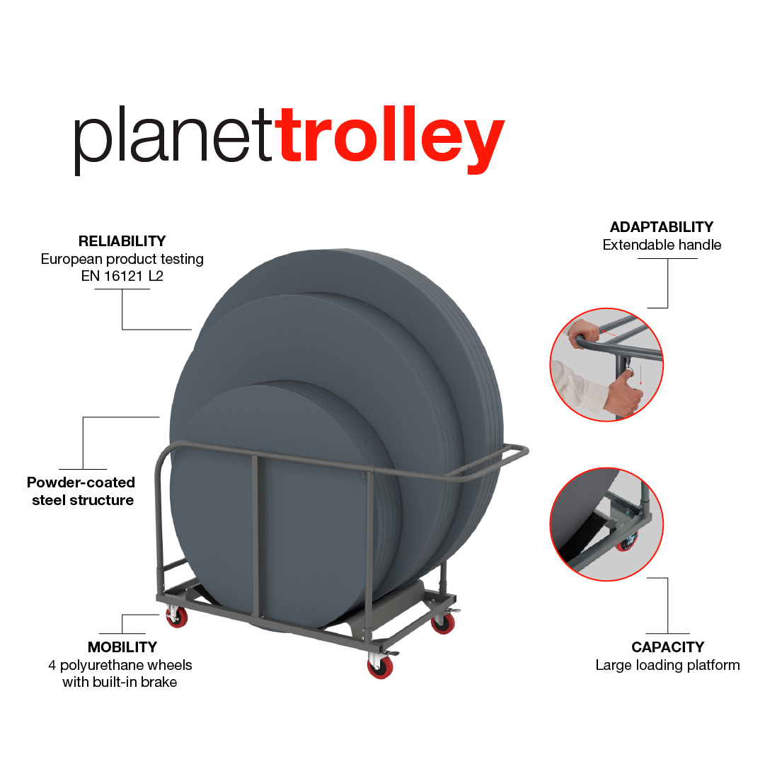 Zown plastbord Planet bordvogn