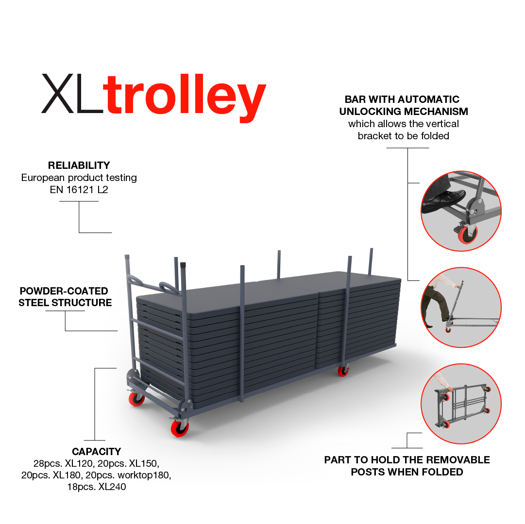 Zown plastbord XL bordvogn 18-24 stk